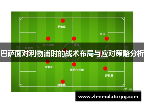 巴萨面对利物浦时的战术布局与应对策略分析