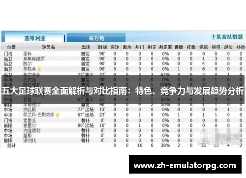 五大足球联赛全面解析与对比指南：特色、竞争力与发展趋势分析