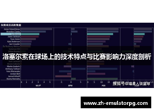 洛塞尔索在球场上的技术特点与比赛影响力深度剖析