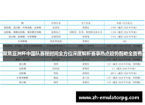 聚焦亚洲杯中国队赛程时间全方位深度解析赛事热点趋势前瞻全面看