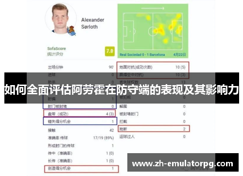 如何全面评估阿劳霍在防守端的表现及其影响力