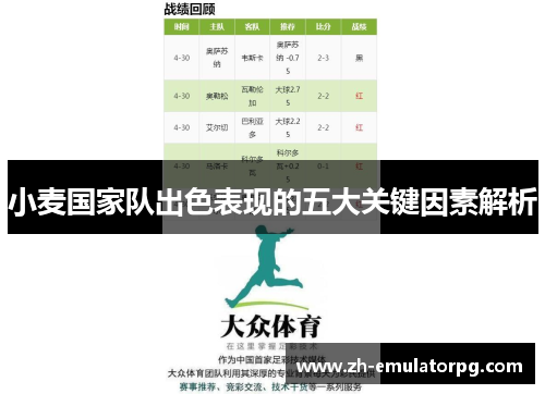 小麦国家队出色表现的五大关键因素解析