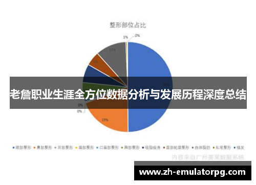 老詹职业生涯全方位数据分析与发展历程深度总结