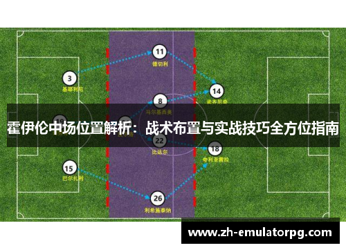 霍伊伦中场位置解析：战术布置与实战技巧全方位指南